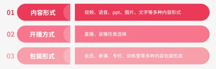 产品经理，产品经理网站